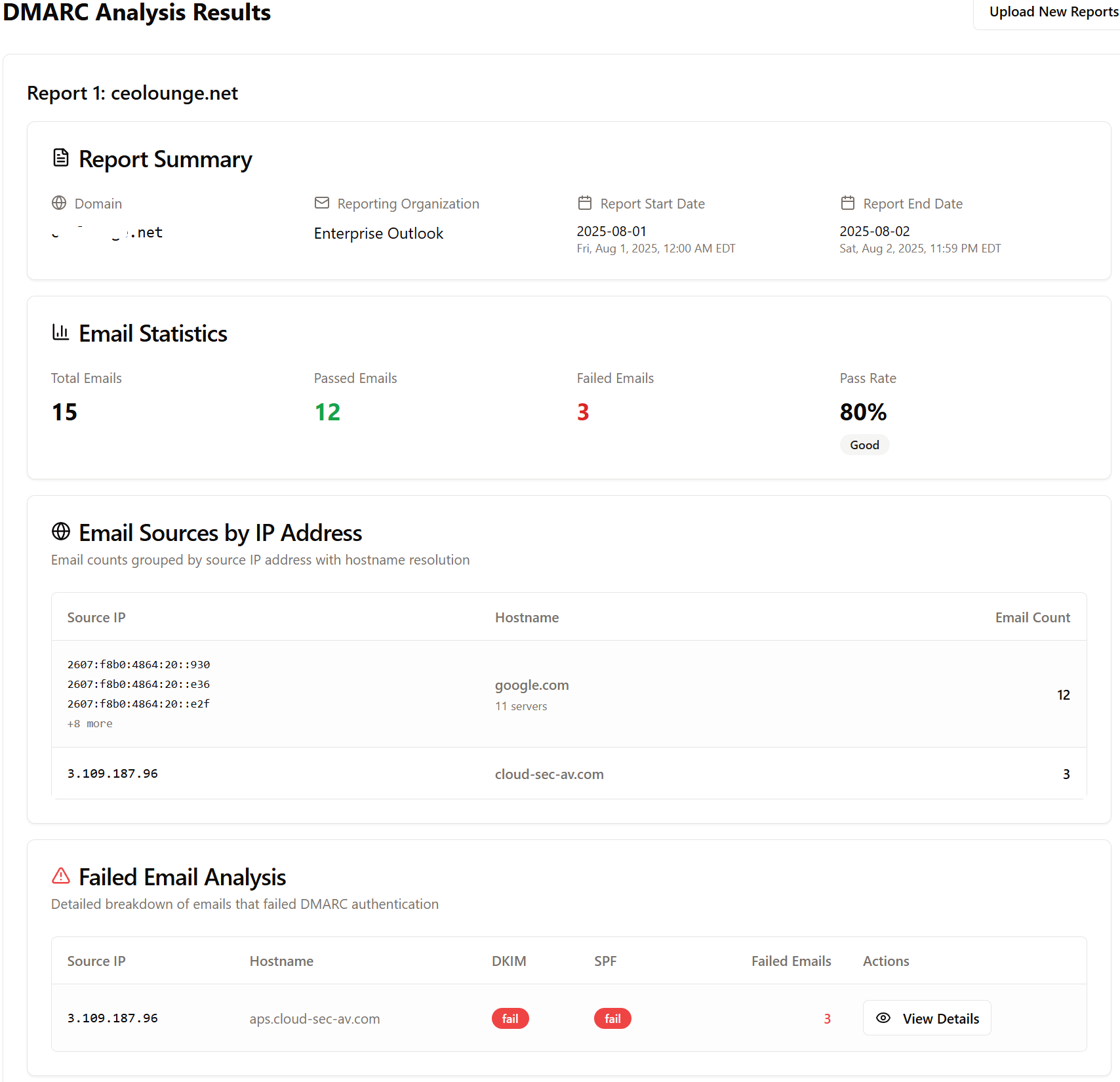 DMARC Report Analysis